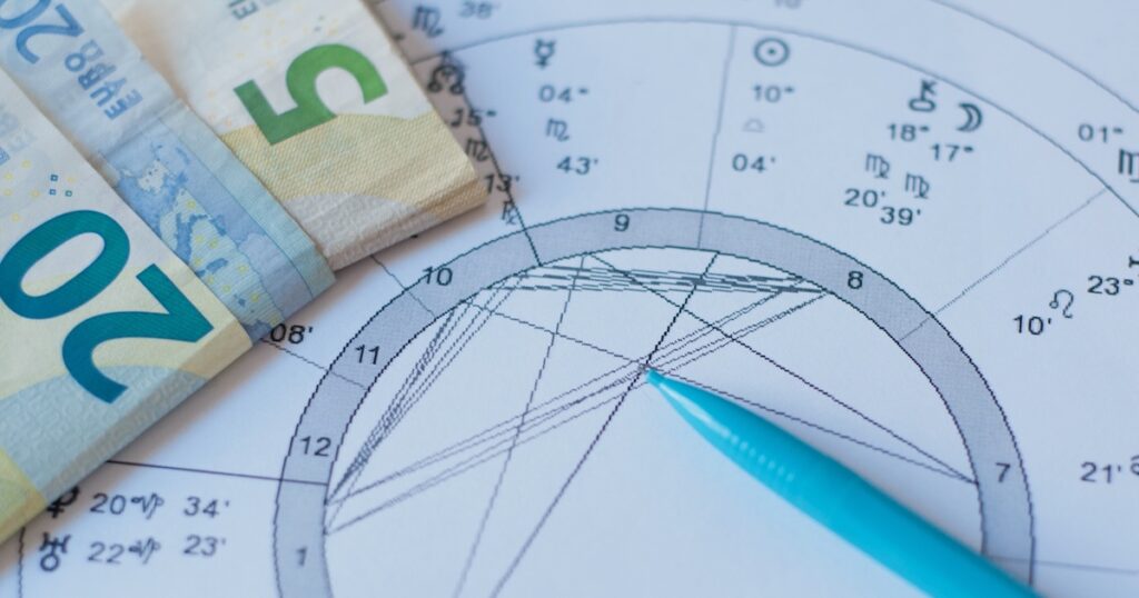Total Return + Dual Momentum