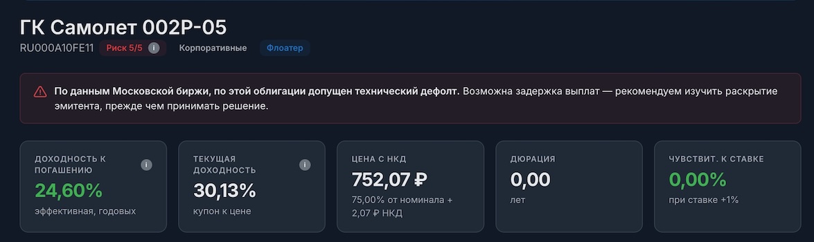 Скринер облигаций lotos.one